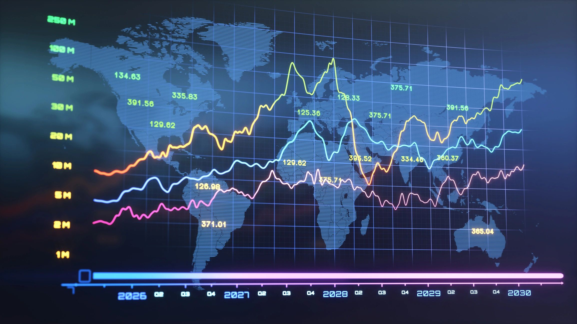 Digital analytics dashboard representing AI visibility strategy