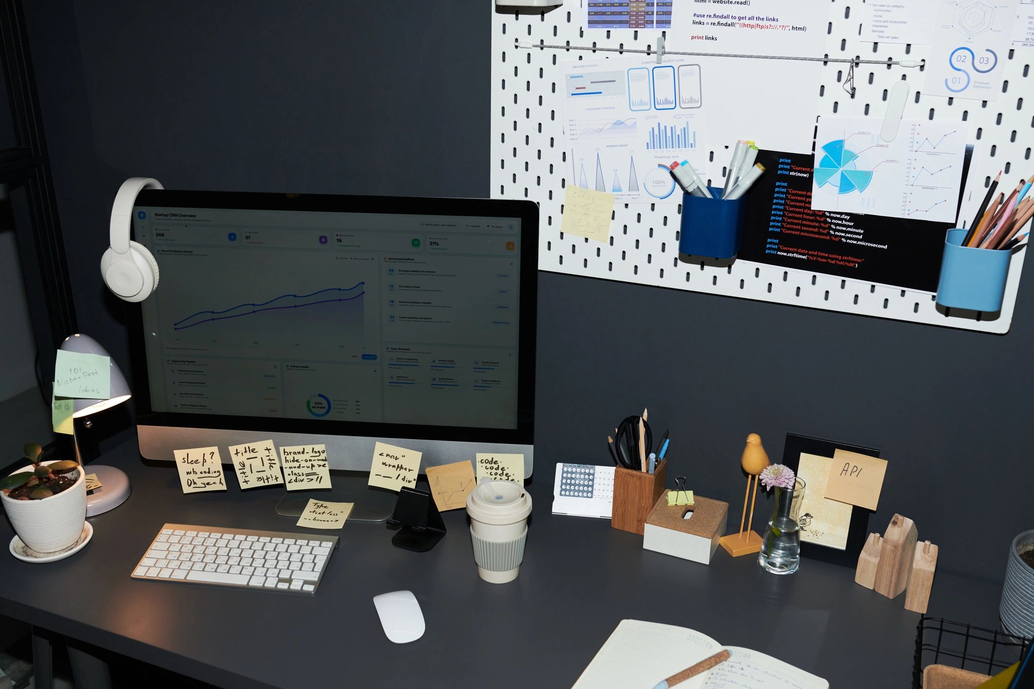 Analytics dashboard on a modern office desk